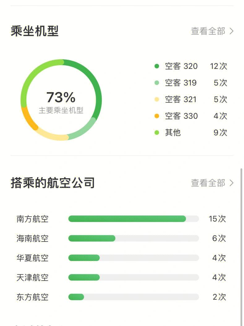 飞机app官方版-飞机app下载安装