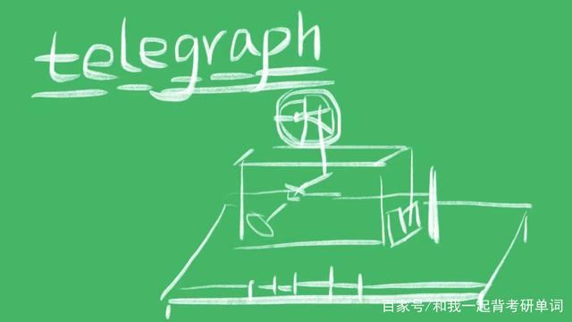 关于telegraph注册后怎么登陆的信息