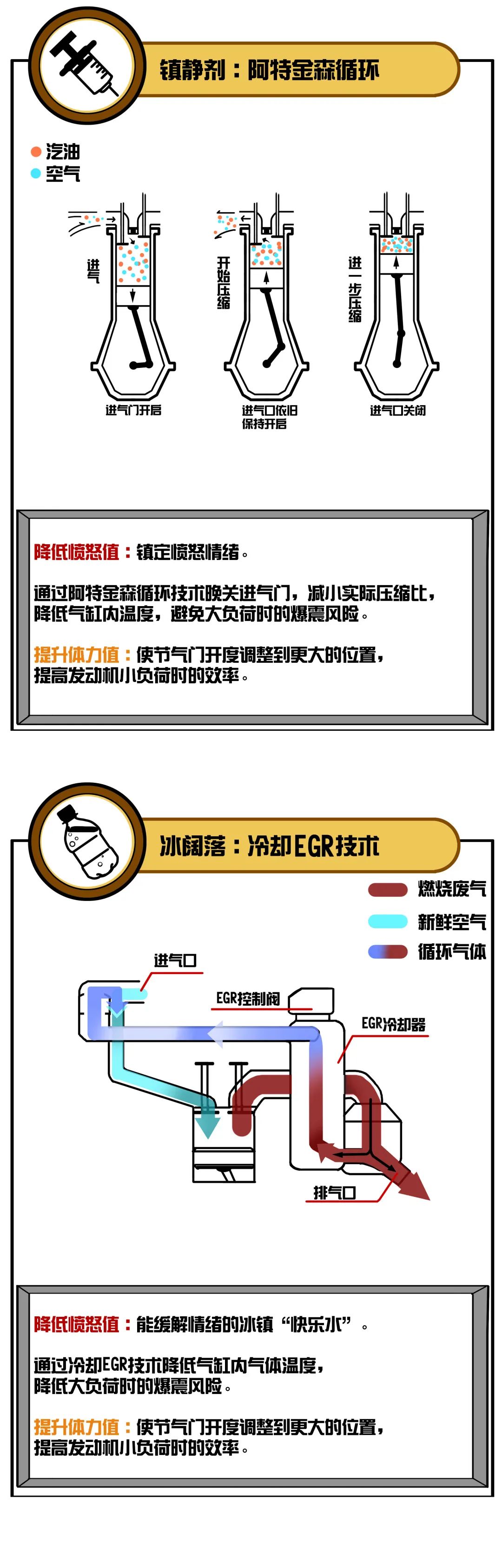 包含telegeram超级引擎的词条