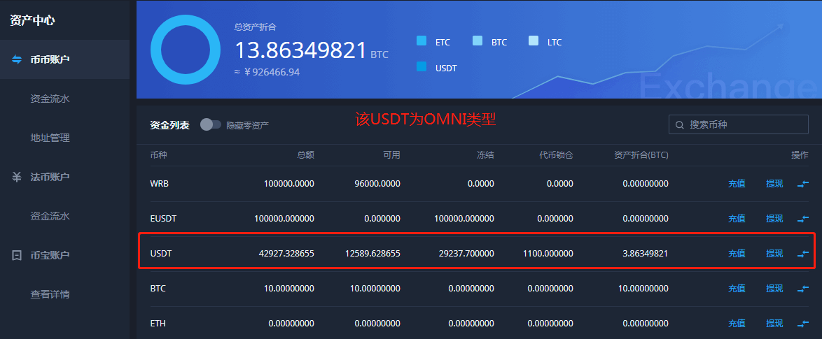 imtoken里的usdt提现人民币教程的简单介绍