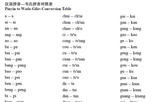 imtoken音标怎么拼-imtoken中文谐音怎读