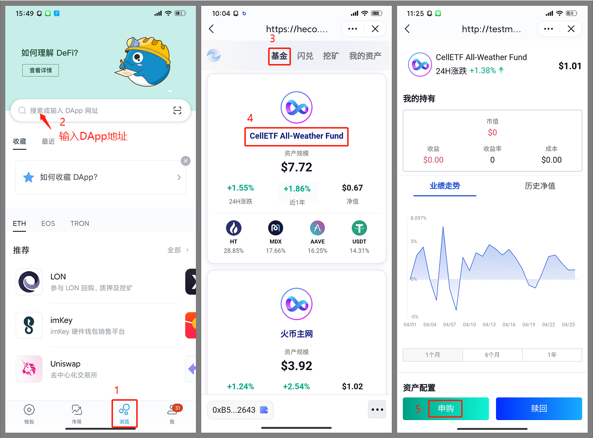 关于imtoken冷钱包为什么没有USDT的信息