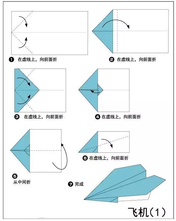 纸飞机接码-纸飞机加群链接