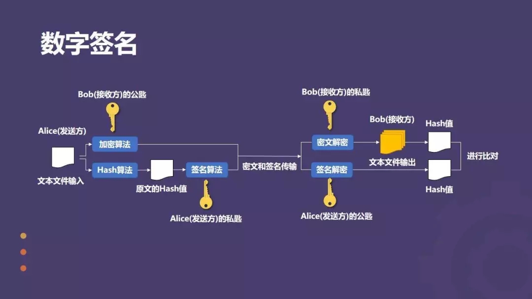 imtoken取消多重签名-imtoken钱包怎么取消交易