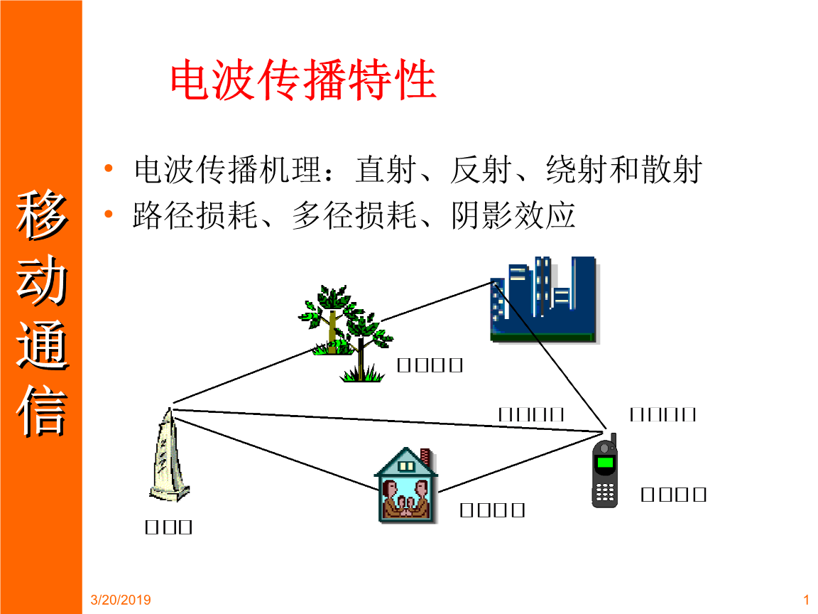 电报尝试次数过多要等多久-电报尝试次数过多要等多久才能用