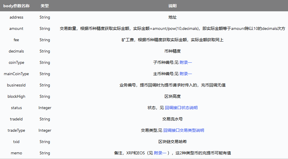 usdt如何提现到微信-usdt怎么提现到银行卡