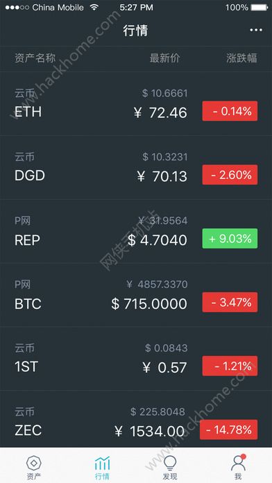 [token.im官网]tokenim官网下载