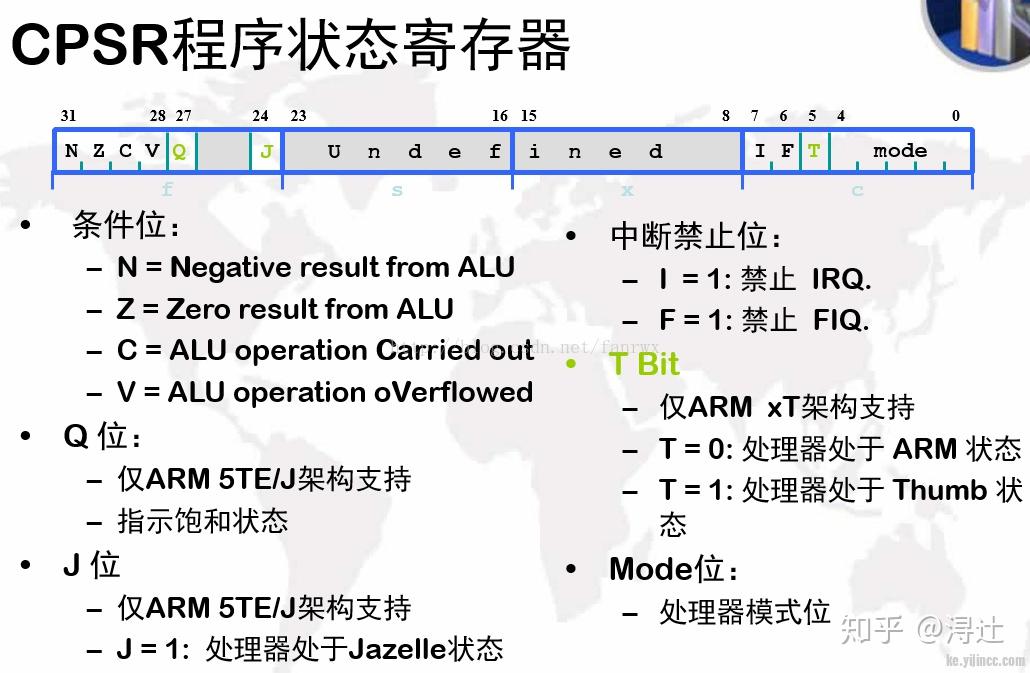 [安卓telegream群]telegream怎么加群