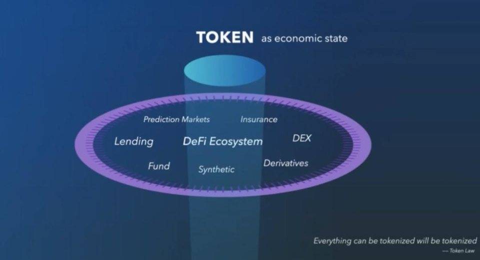 [token冷钱包]imtoken冷钱包教程