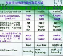 [competence的形容词]comprehension的形容词