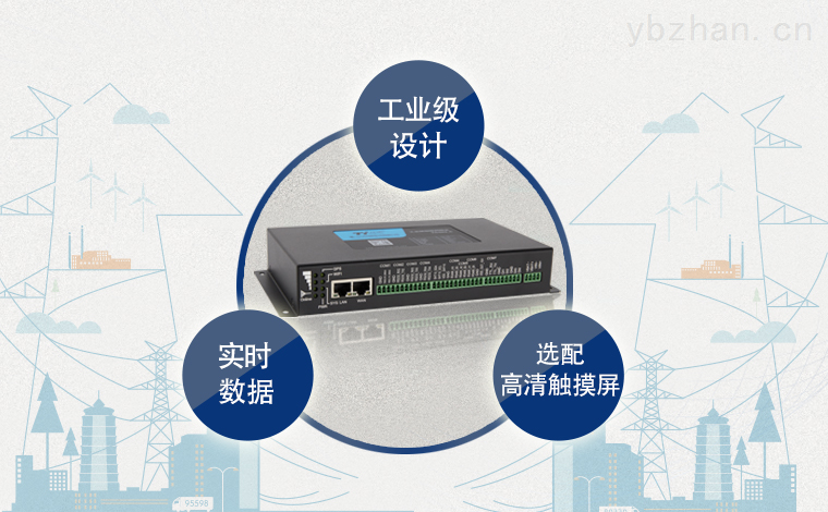 [TG系统验证码]authenticator验证码