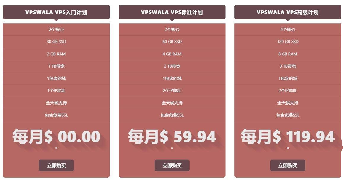 [免费vps试用7天加速器]免费vps试用7天加速器推特