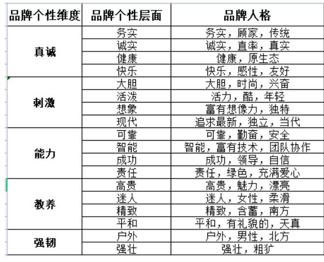 [competence怎么读]compensation怎么读