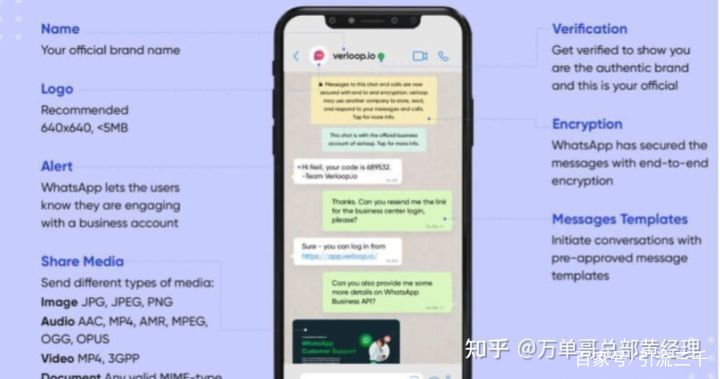 包含whatsappbusiness官方网下载的词条