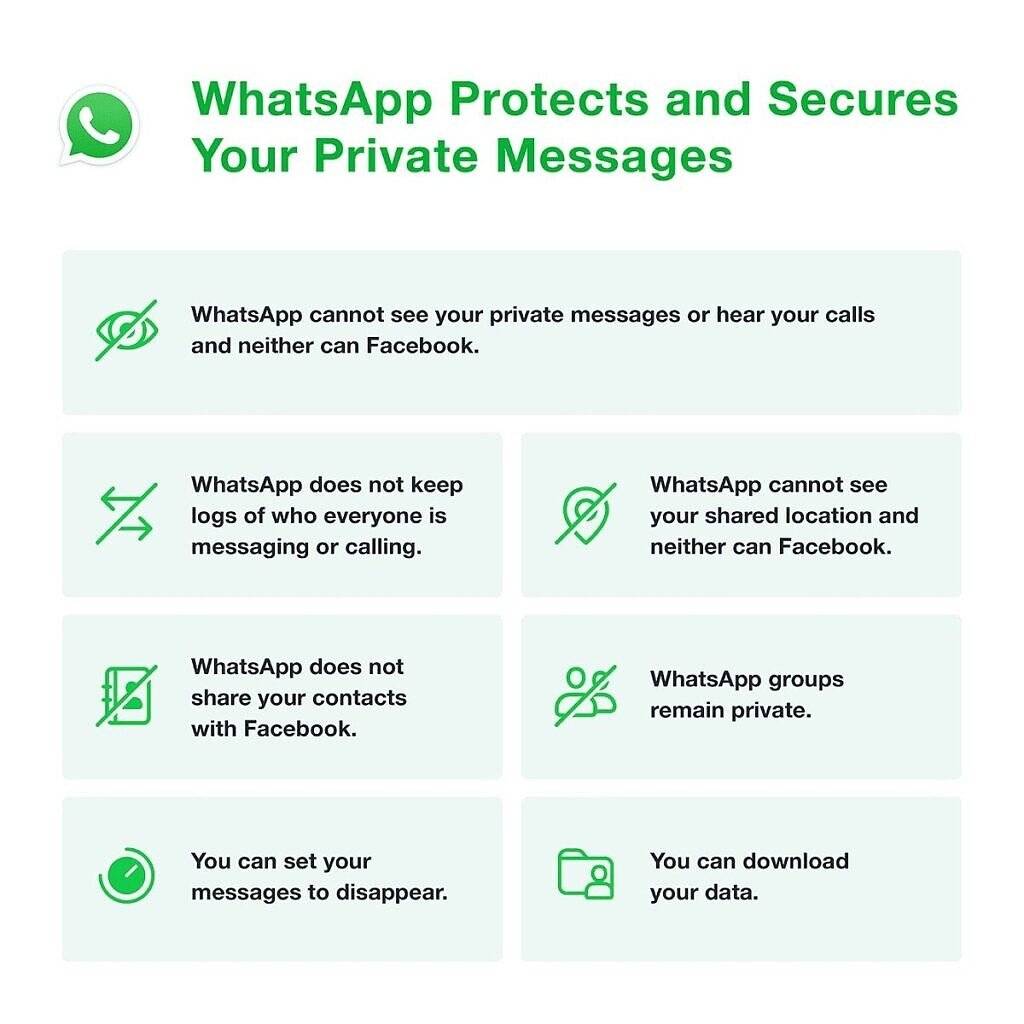 whatsapp对话框-whatsapp对话框怎么变小