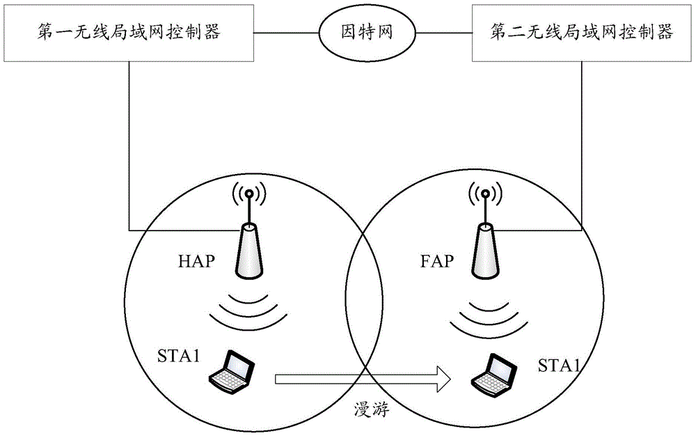 apnetwork加速器-apnetwork加速器苹果版