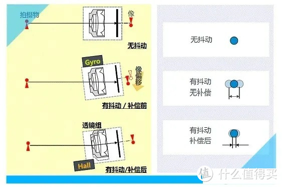 telegeram内容受限-telegram sensitive content