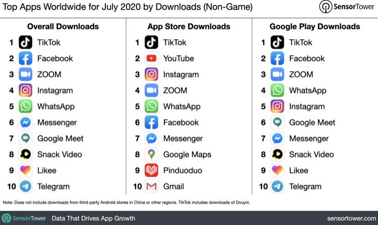 whatsapp安卓下载安装2023官方的简单介绍