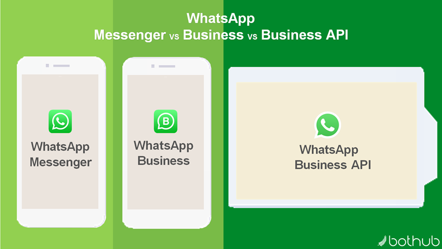 whatsapp下载安装后为什么不能用的简单介绍