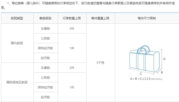 飞机软件上怎么找老板-飞机聊天软件怎么加好友