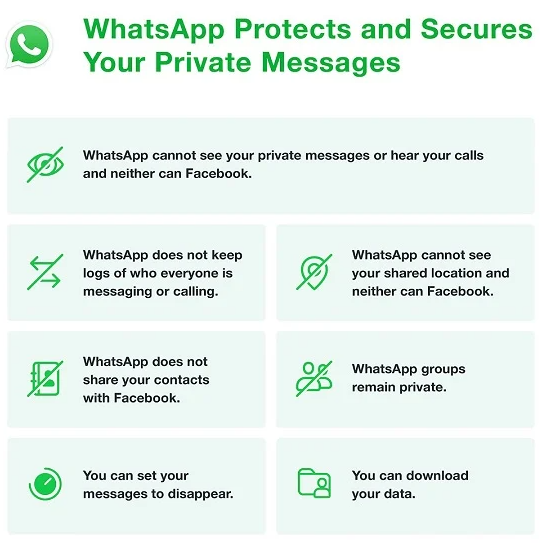 whatsapp检查新消息提示-whatsapp检查太多数字什么情况