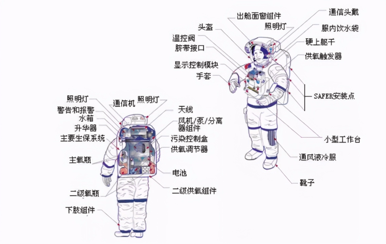 纸飞机验证码发送到其他设备-纸飞机验证码发送到其他设备怎么弄