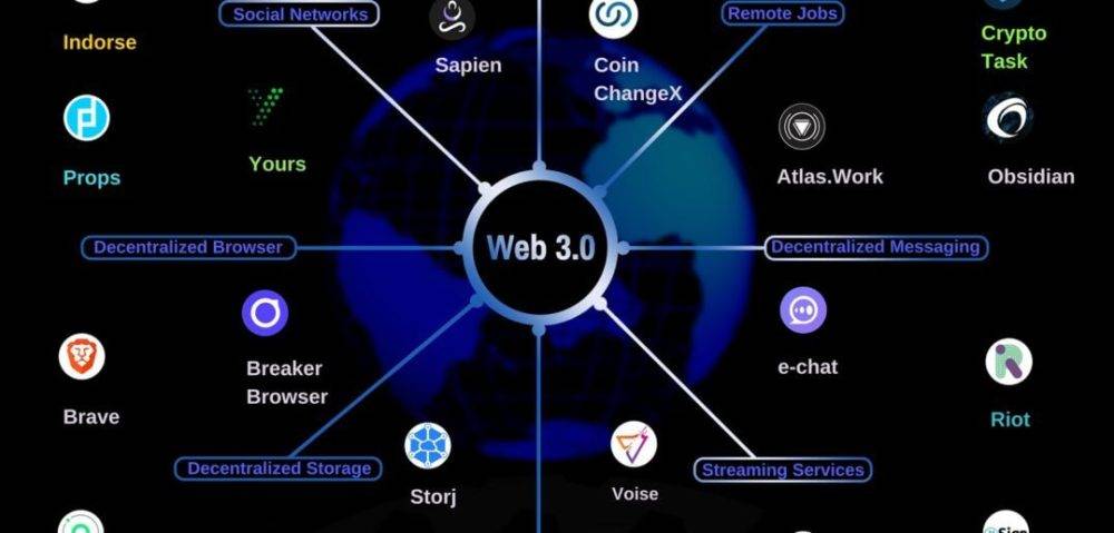 telegramwebversion的简单介绍