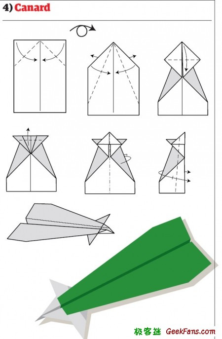 纸飞机注册-纸飞机注册一直转圈圈