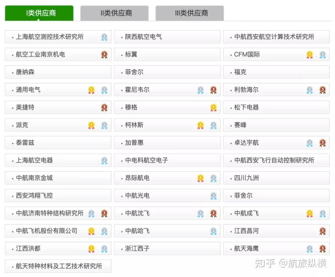 国内上飞机用什么软件-国外的飞机软件怎么在国内用