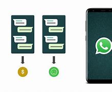 包含国内whatsapp怎样才可以用的词条