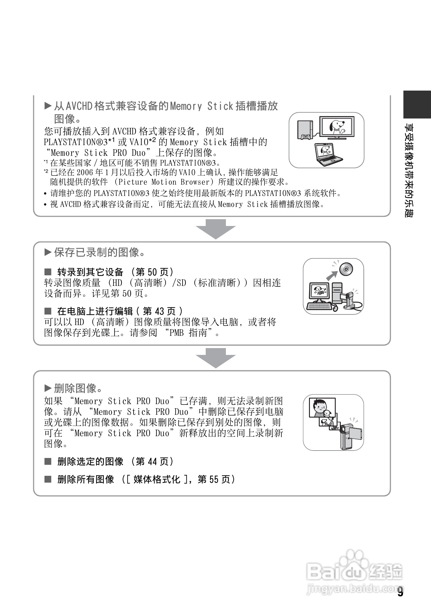 TG使用方法-华为手机OTG使用方法