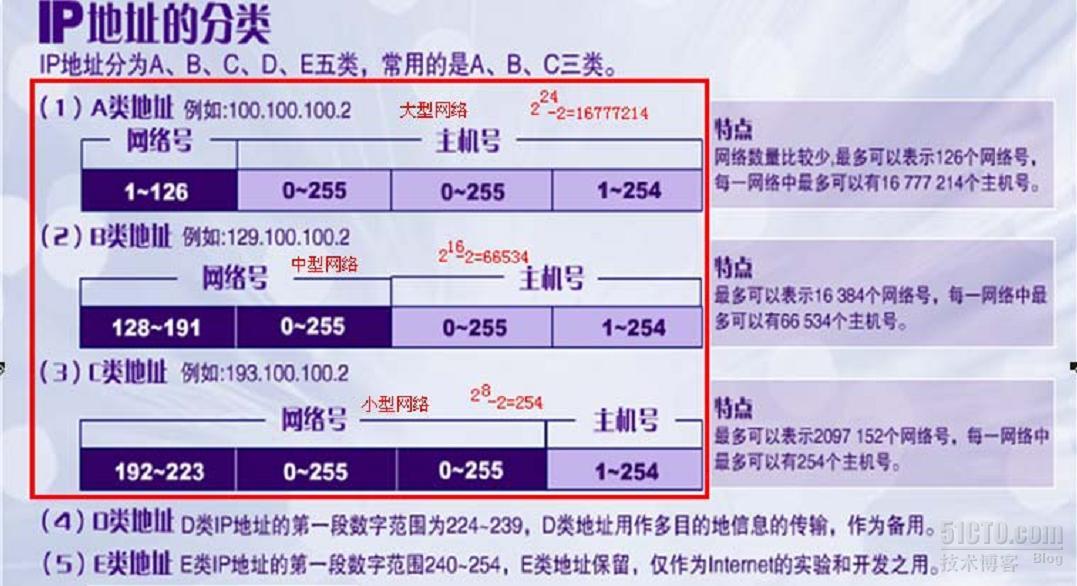 纸飞机ip地址-纸飞机代理ip地址