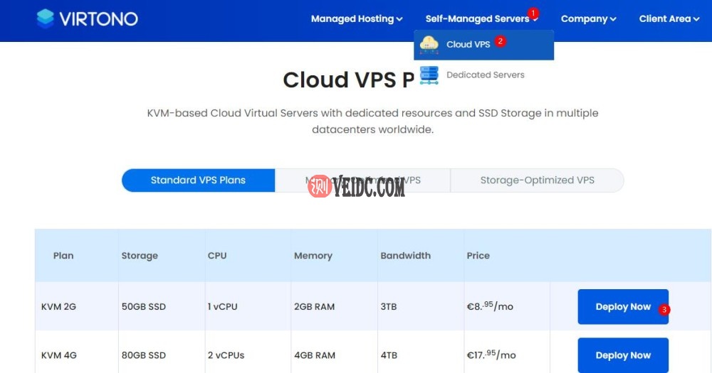 关于国外vps网站加速超级vps管理器的信息