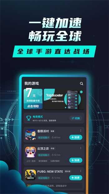 telegreat加速器下载-telegreat代理连接ip免费