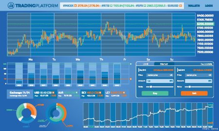 metatrader5官方下载-metatrader5下载app