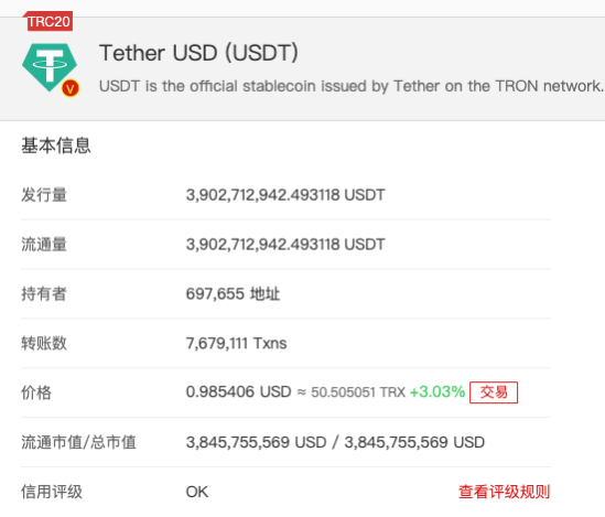 tp钱包波场USDT转不出-tp钱包币币兑换明明有usdt