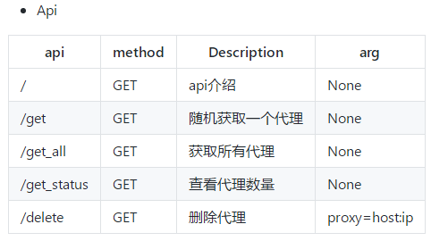 telegreat代理连接ip免费-telegreat代理连接ip免费网站