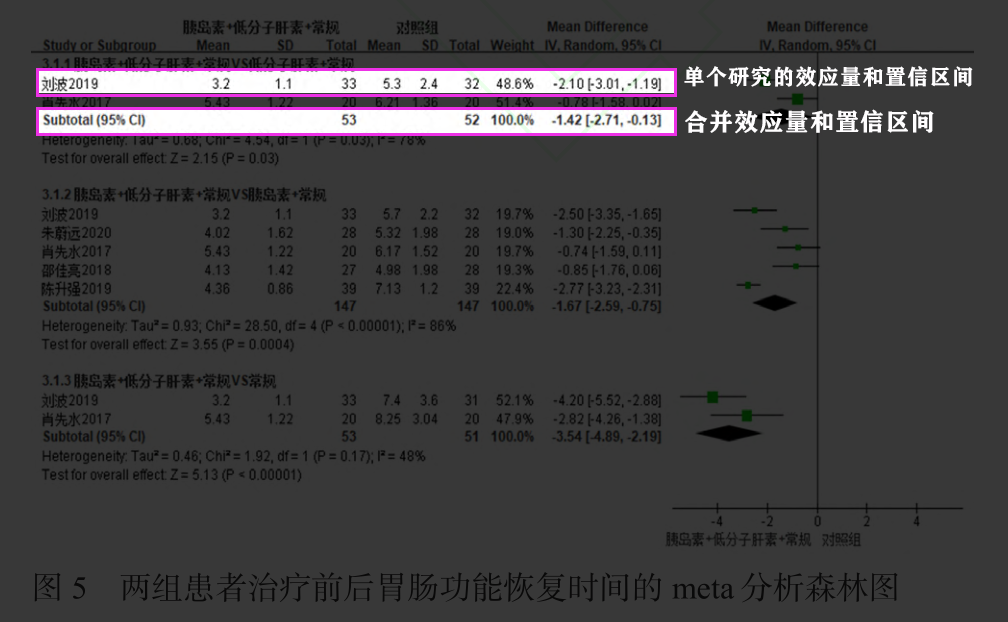 逸尚联合MetaWorks最新情况的简单介绍