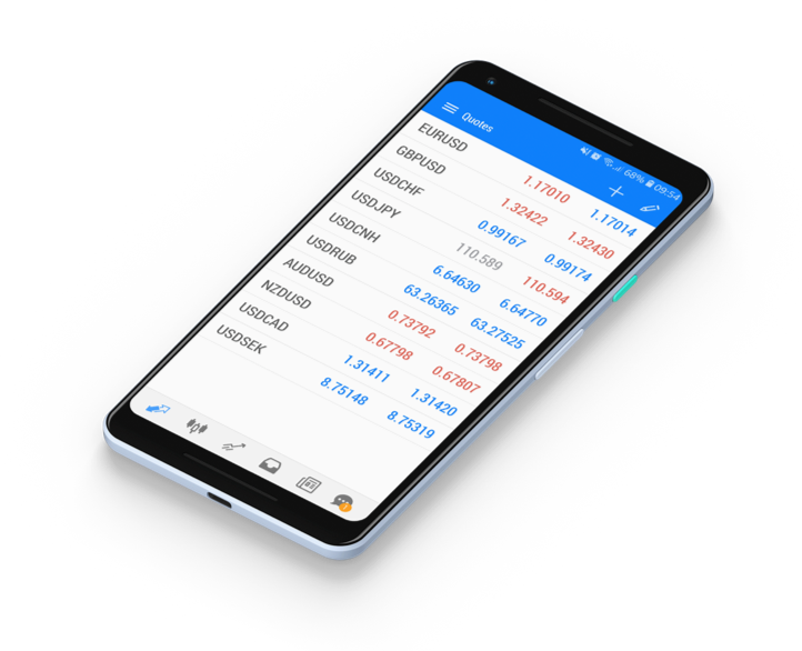 metatrader5手机版下载-metatrader5官方手机版下载