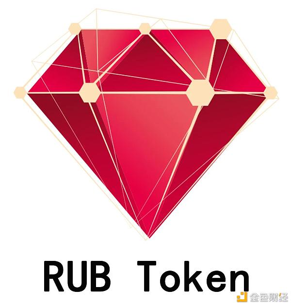 token代表什么-获取token的方法