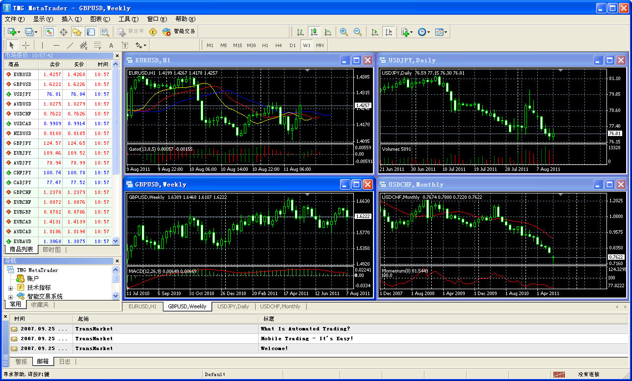 metatrader4官网地址-metatrader4安卓版官网