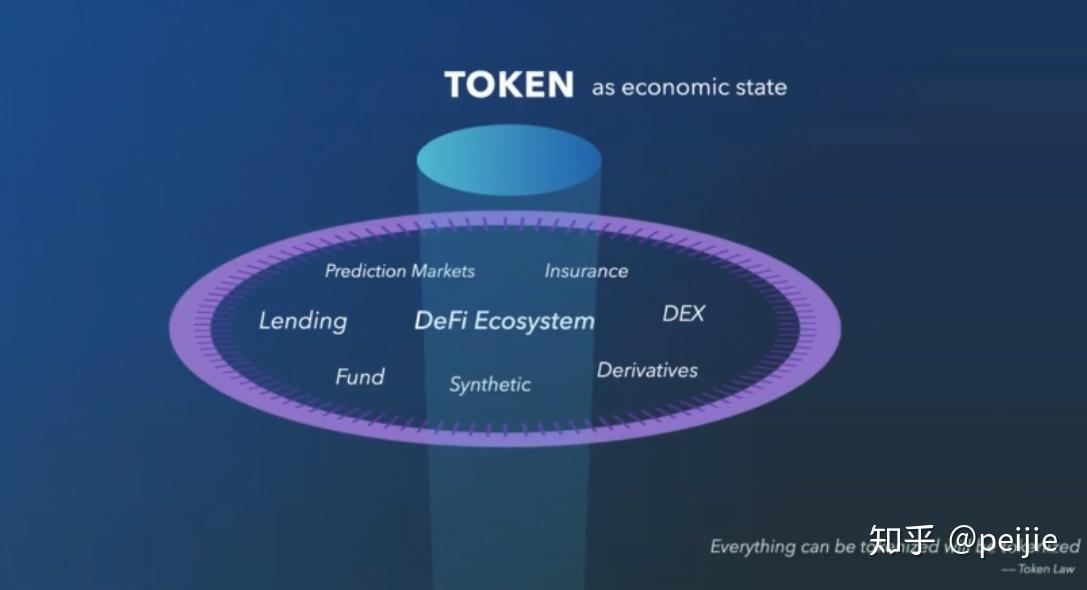 imtokenimtoken-imtokenimToken忘记密码