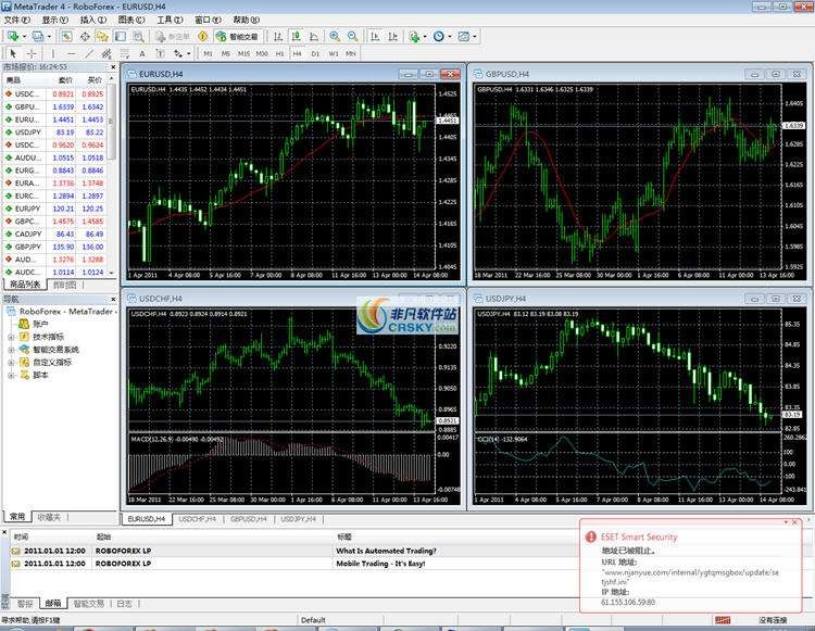 metatrader4正规合法吗-metatrader4在中国合法吗