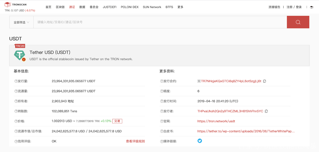 关于trc20转usdt手续费的信息