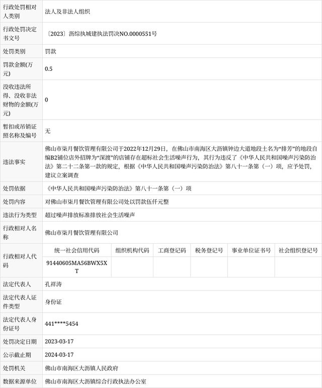 信用中国行政处罚修复-信用中国行政处罚多久消除