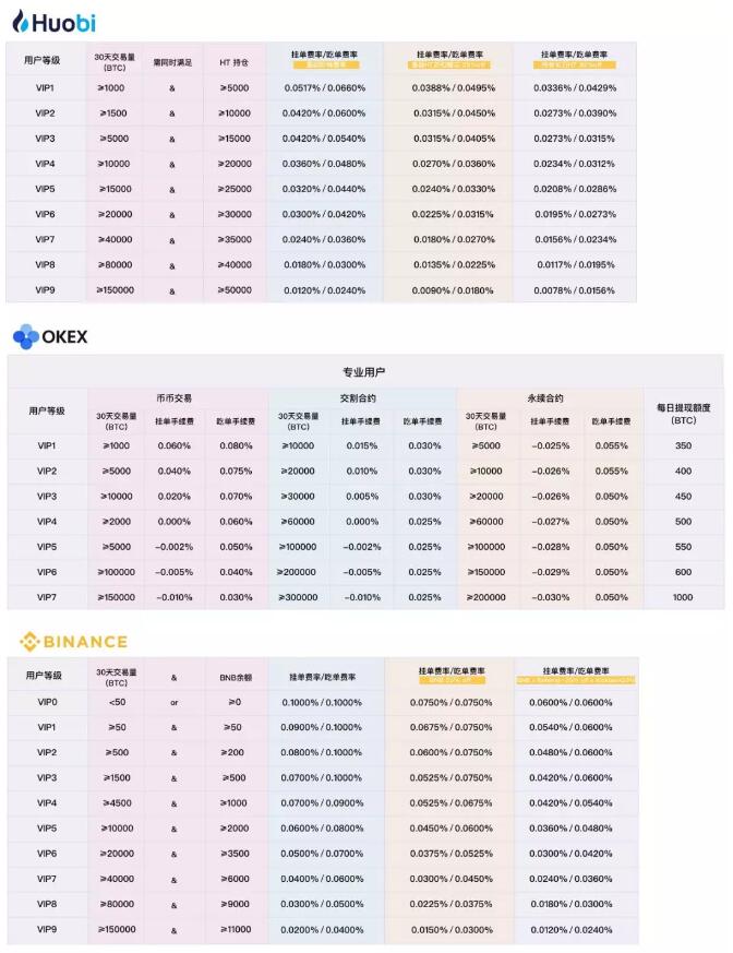 合法的数字货币交易所有哪些-中国合法的数字货币交易所有哪些