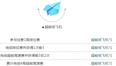 纸飞机app怎么设置中文-telegreat苹果怎么改中文版