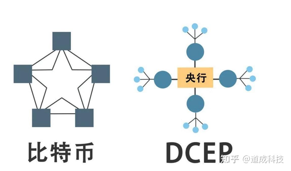 法定货币名词解释是什么-法定货币名词解释是什么意思