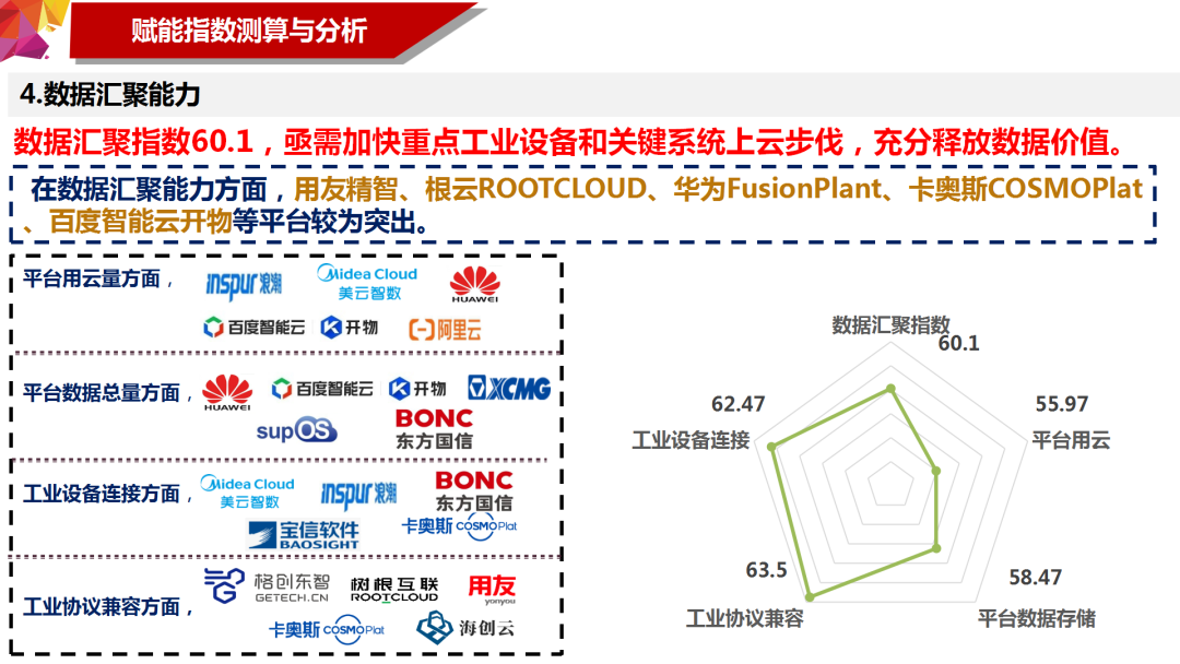 中国数字app-中国数字app下载