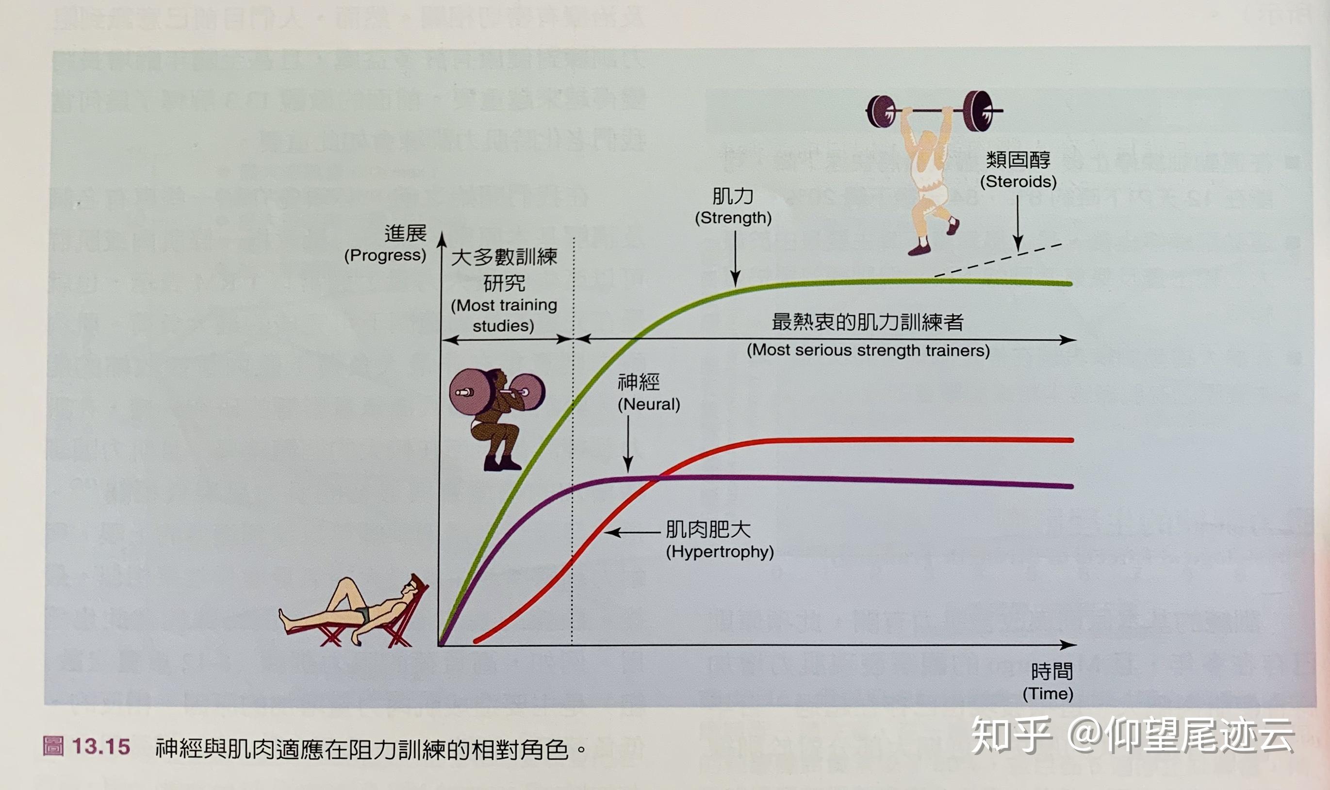 一般等价物的两个决定因素-一般等价物的两个决定因素是